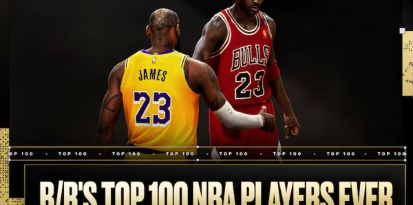 BR评百大球星：乔丹压詹姆斯居首 科比第11引争议