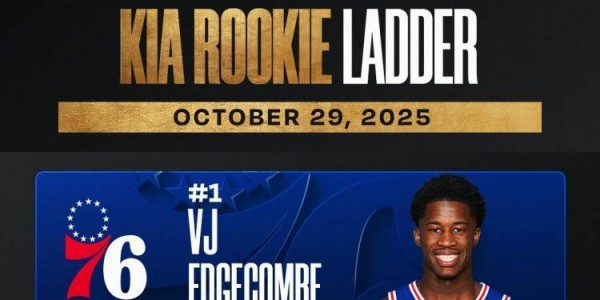 官方新秀榜:埃奇库姆榜首状元仅第4 杨瀚森未上榜